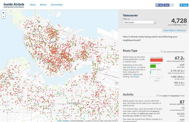 The Inside Airbnb website showing Vancouver is shown in this screengrab taken Friday, April 1, 2016.