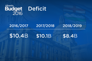 Graphic Credit: Tonia