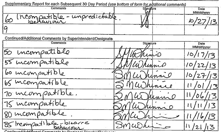 A severely sick man spent 400 days in solitary. This isn’t an anomaly: In Canada, it’s common - image
