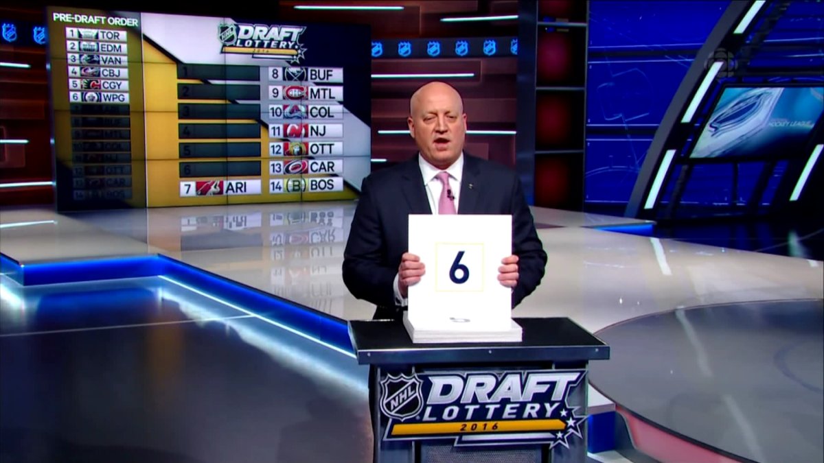 Calgary Flames receive 6th pick in 2016 NHL Draft Lottery - image