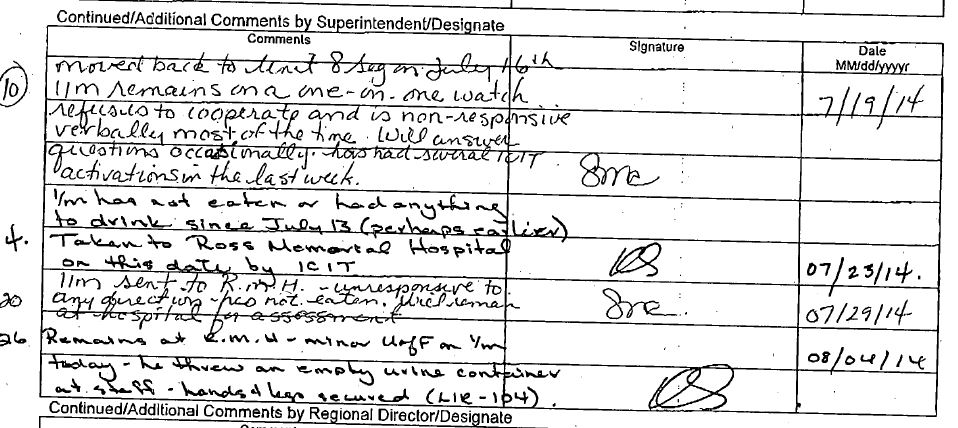A severely sick man spent 400 days in solitary. This isn’t an anomaly: In Canada, it’s common - image