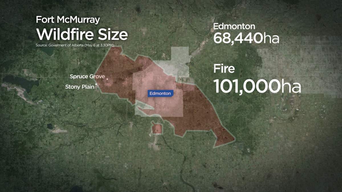 To compare, here’s the size of the Fort McMurray wildfire in contrast with the size of Edmonton.