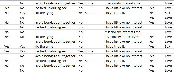 1,800 Canadians’ secret OKCupid data exposed - image