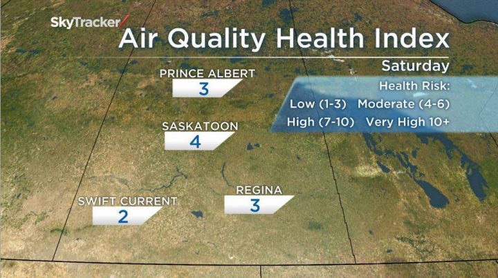 Health officials in Saskatchewan are telling people to take precautions as smoke from forest fires in Alberta spreads across Saskatchewan.