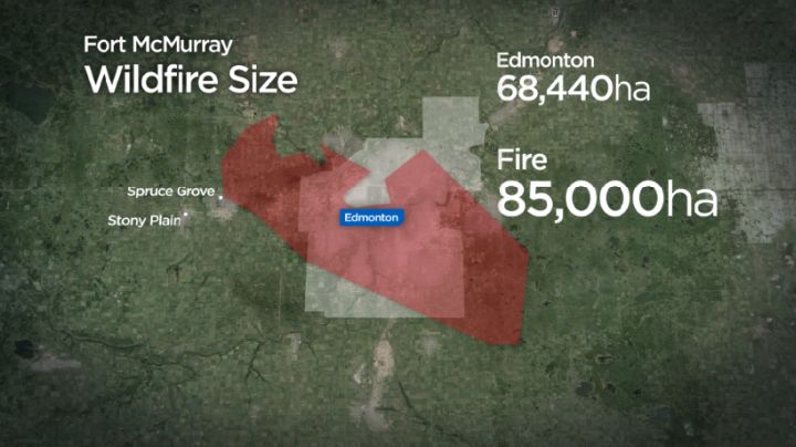On Thursday, officials revealed the Fort McMurray wildfire had grown to about 85,000 hectares in size. The graphic above gives insight into just how large the fire is. The city of Edmonton is about 68,000 hectares in size.