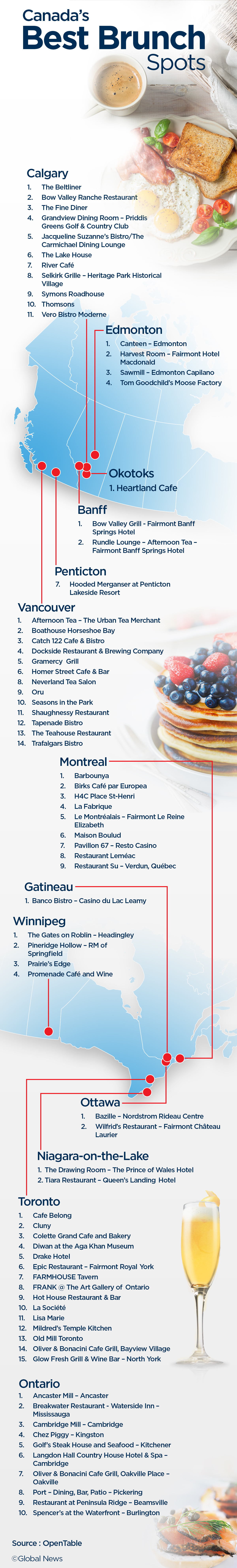 Canada’s 75 best brunch spots, according to OpenTable - image