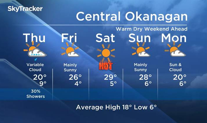 Thursday’s Okanagan forecast - image