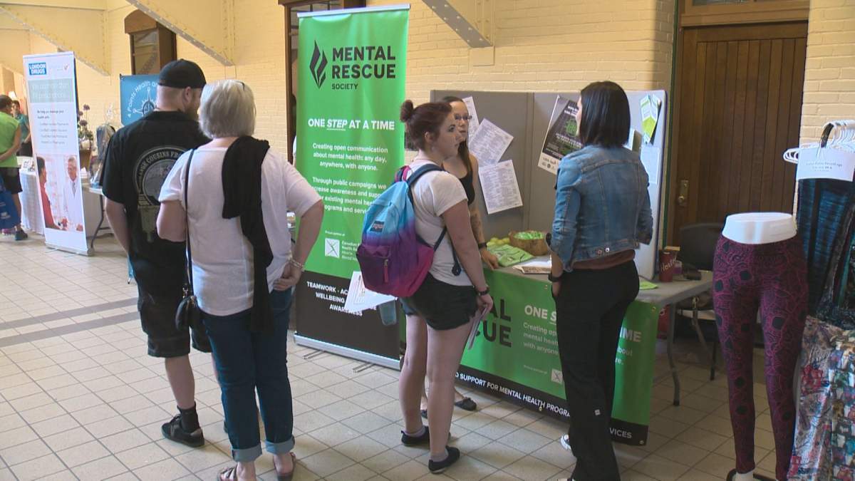 2nd Annual #YEGsemicolon event breaking down mental health stigma - image