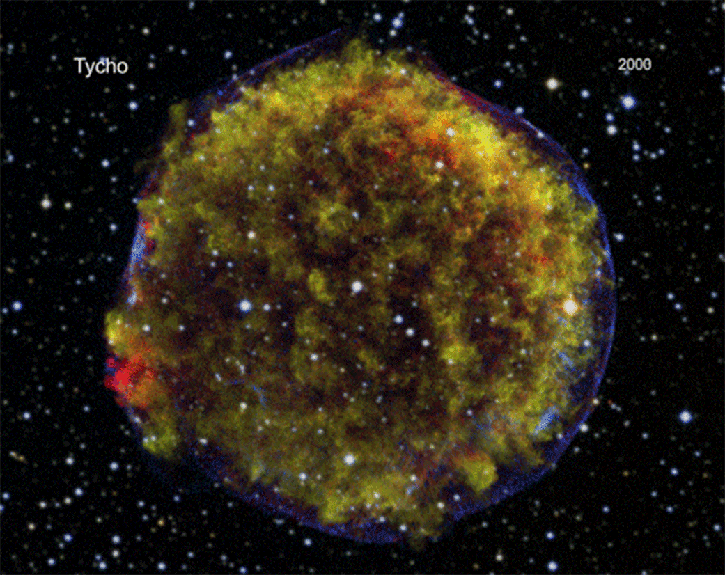Tycho supernova remnant