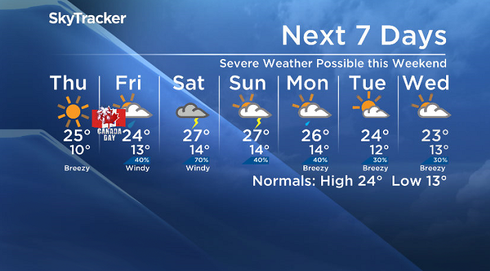 Here is your Saskatoon SkyTracker 7-Day Forecast.