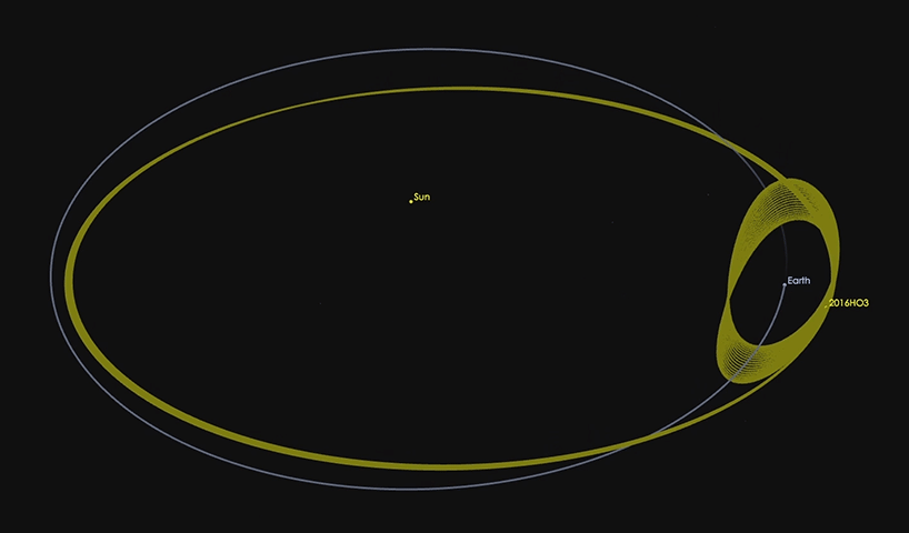 Asteroid 2016 HO3 has an orbit around the sun that keeps it as a constant companion of Earth.