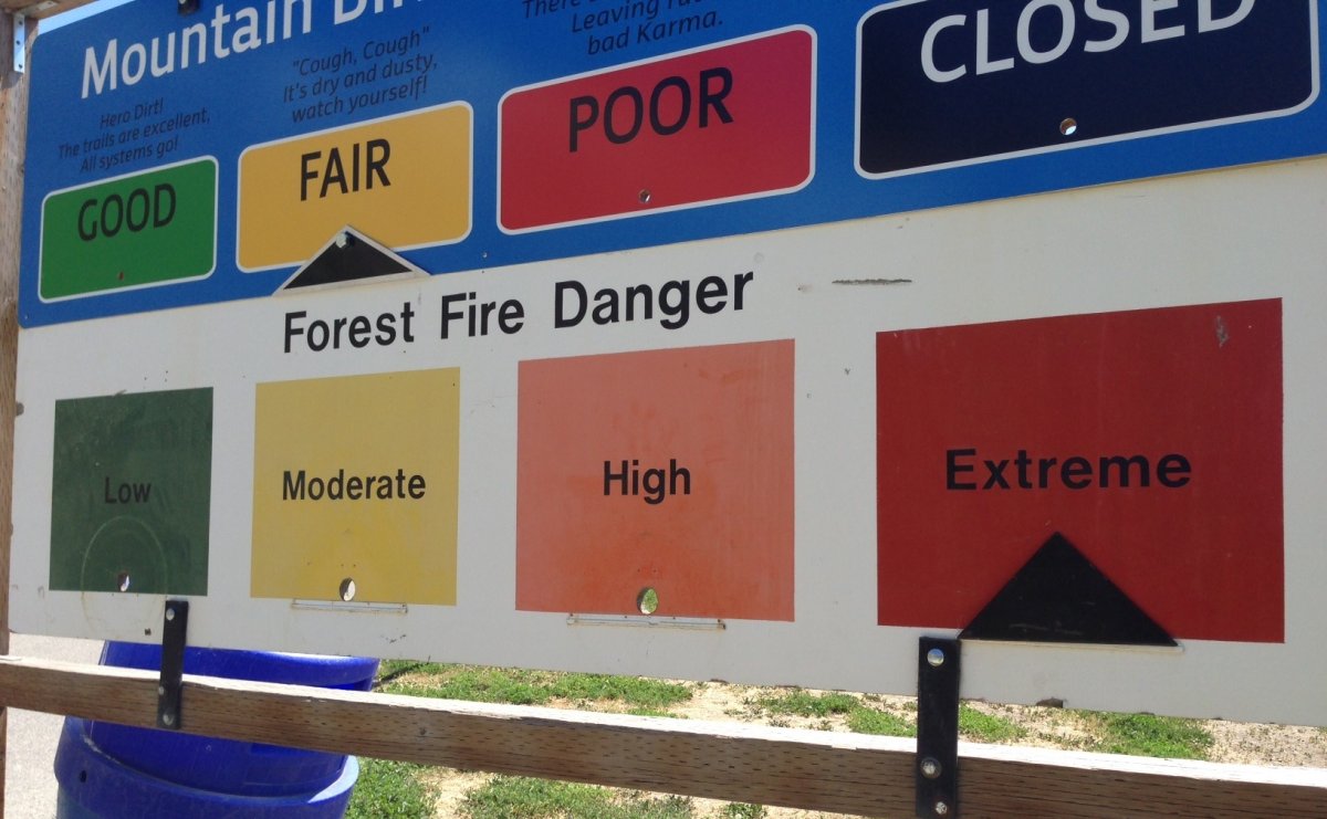 Kelowna fire danger rating ‘extreme’ - image