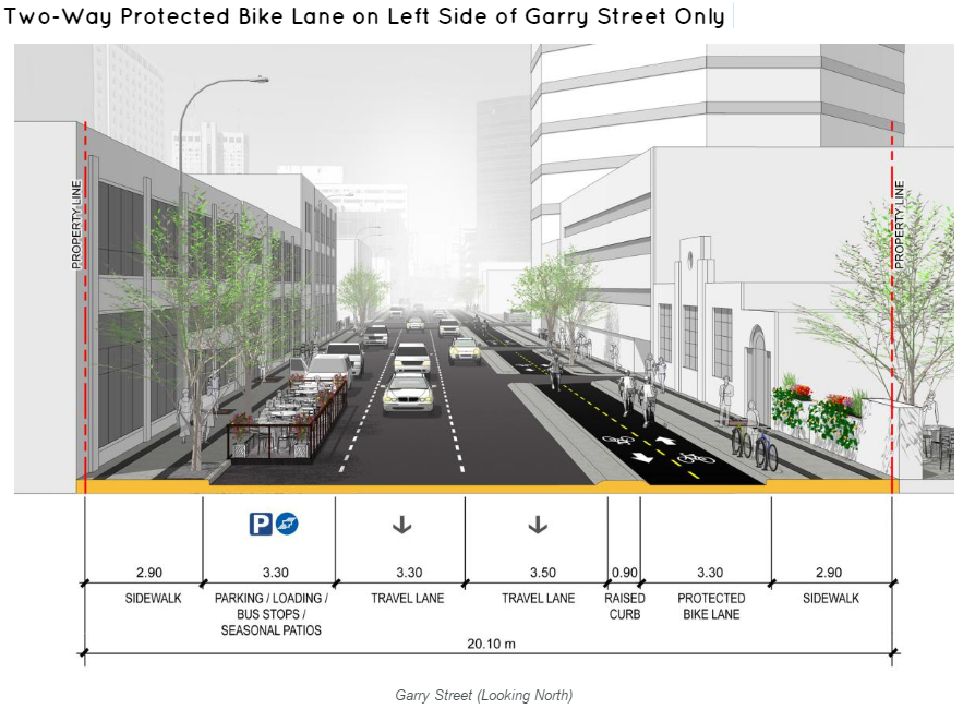 Garry Street two-way Bike-lane