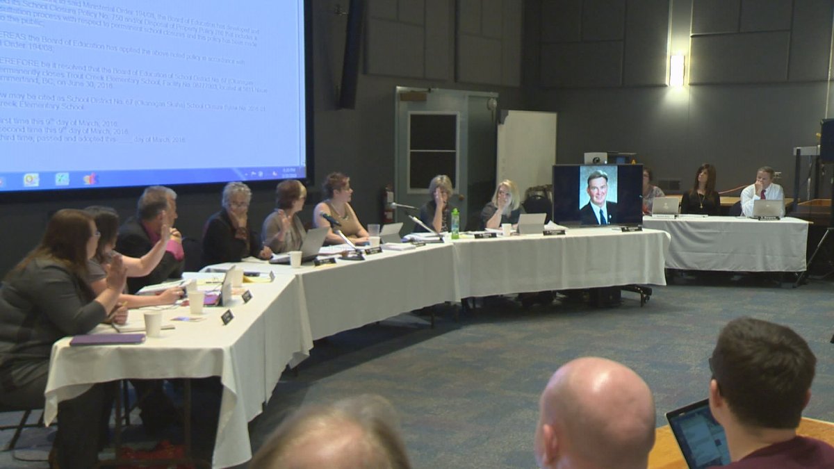 The Okanagan Skaha Board of Education gave its closure bylaw the third and final reading March 30. 