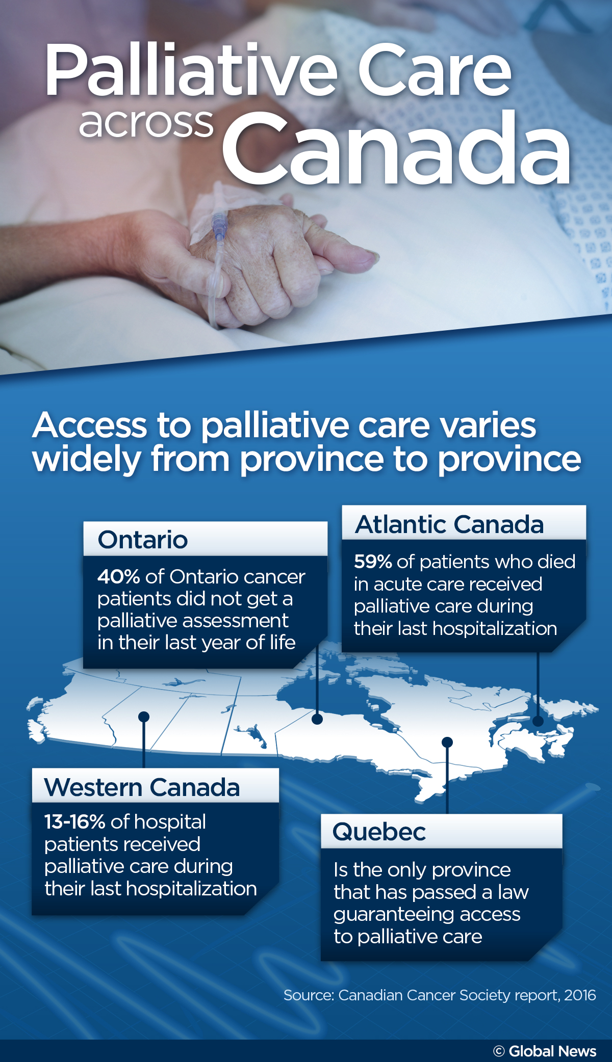 Palliative care: The elephant in the room in the assisted dying debate - image