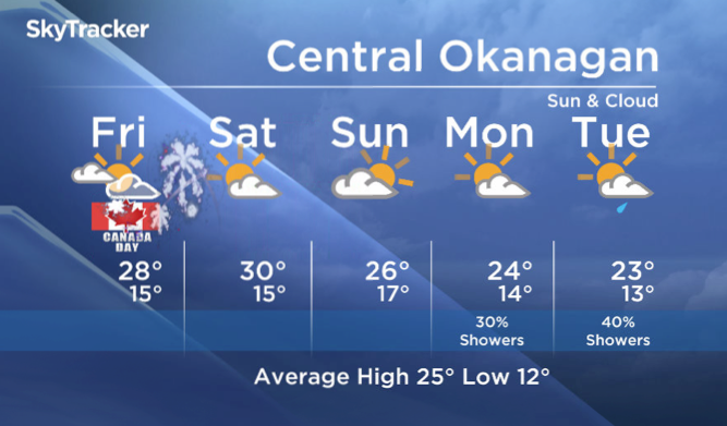 Okanagan Canada Day forecast - image