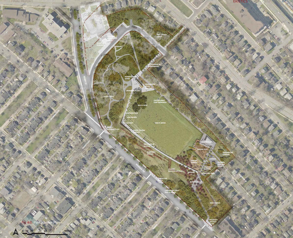 Fort Needham Master Plan