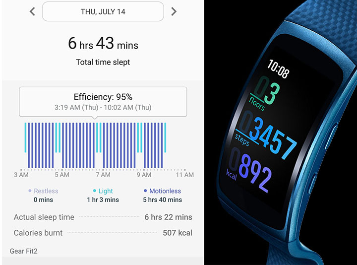 Gear Fit 2 analyzes your sleep and other activities when trasferd to your phone