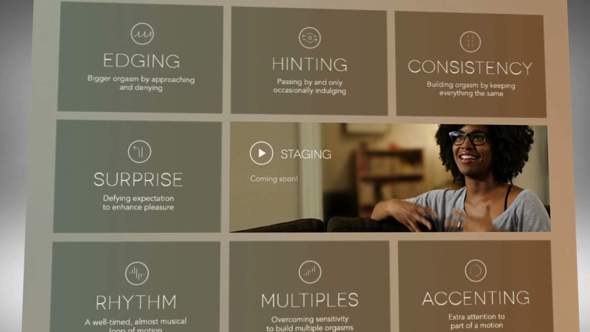 “The touchable simulations are a way of modeling different ways women actually give feedback to guide their partners to what feels best for them,” said the site’s co-founder Rob Perkins. “This turns out to be the most important ‘technique’ when it comes to women’s pleasure – guiding, suggesting, experimenting, listening and responding in real-time. As important as it is, it’s also the part of sex completely missing from sex scenes in TV, movies and porn.”