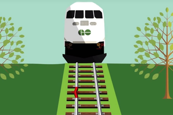 Screengrab of a GO Transit video on "sun kinks.".