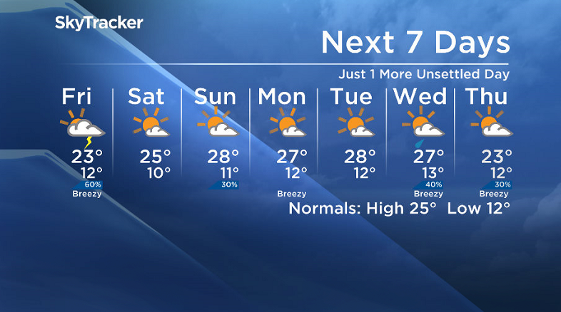 Here is your Saskatoon SkyTracker 7-Day Forecast.