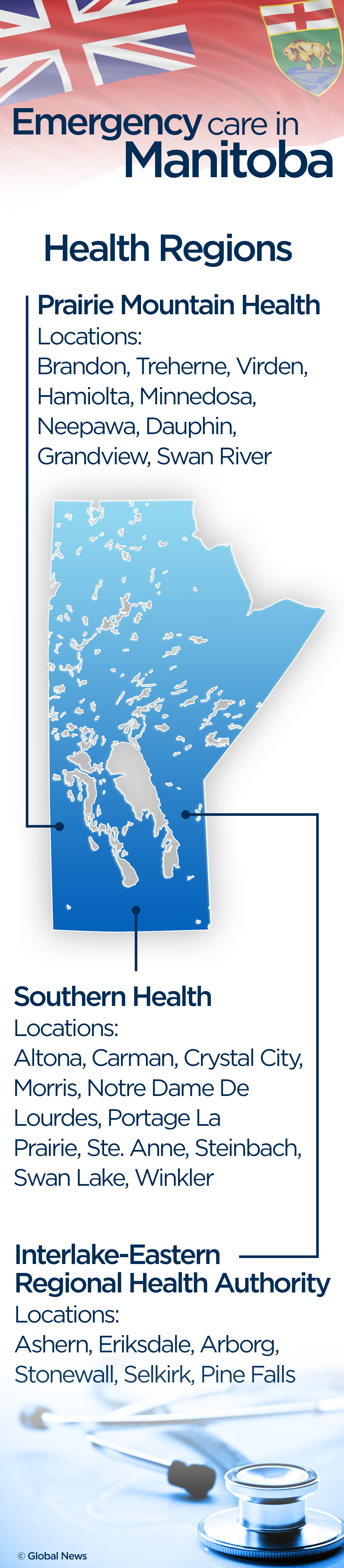 Where can you get ER access 24/7 in rural Manitoba? - image