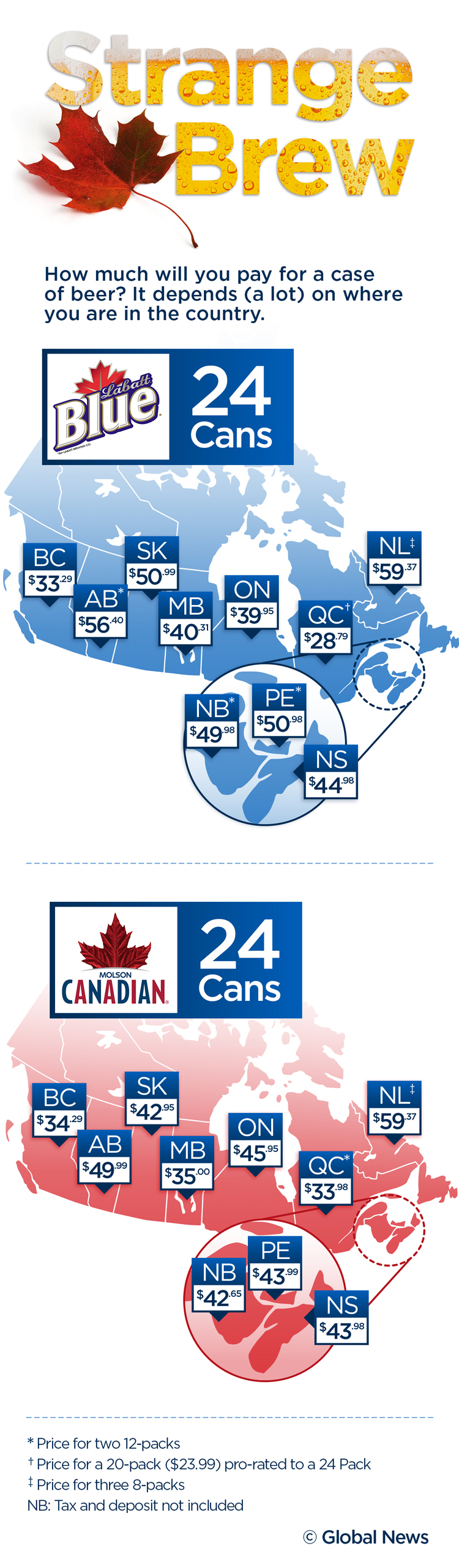 How a court case may open the way to cheaper beer in the province next door - image