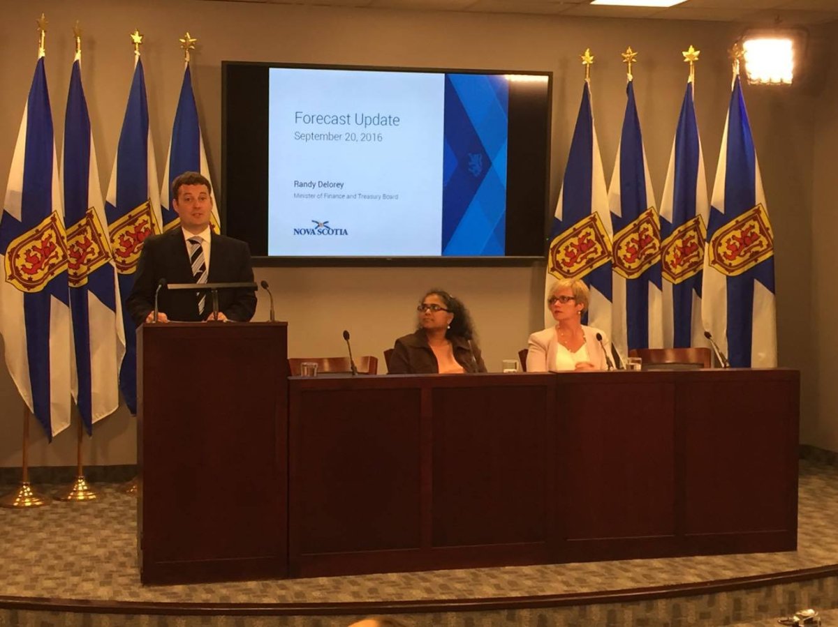 Finance Minister Randy Delorey shares the N.S. budget forecast for the 2016-17 fiscal year.