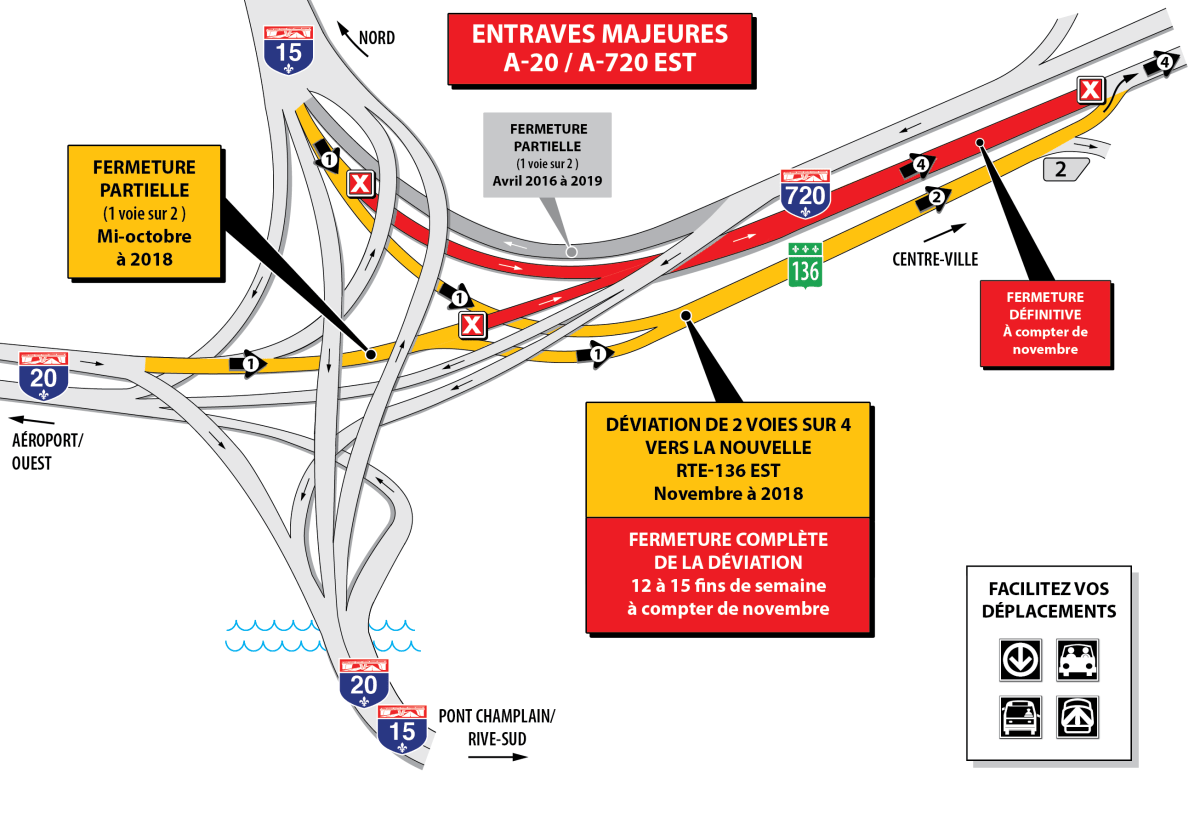 Transports Quebec released this diagram detailing the upcoming closures to Highway 720. See below for the full size.