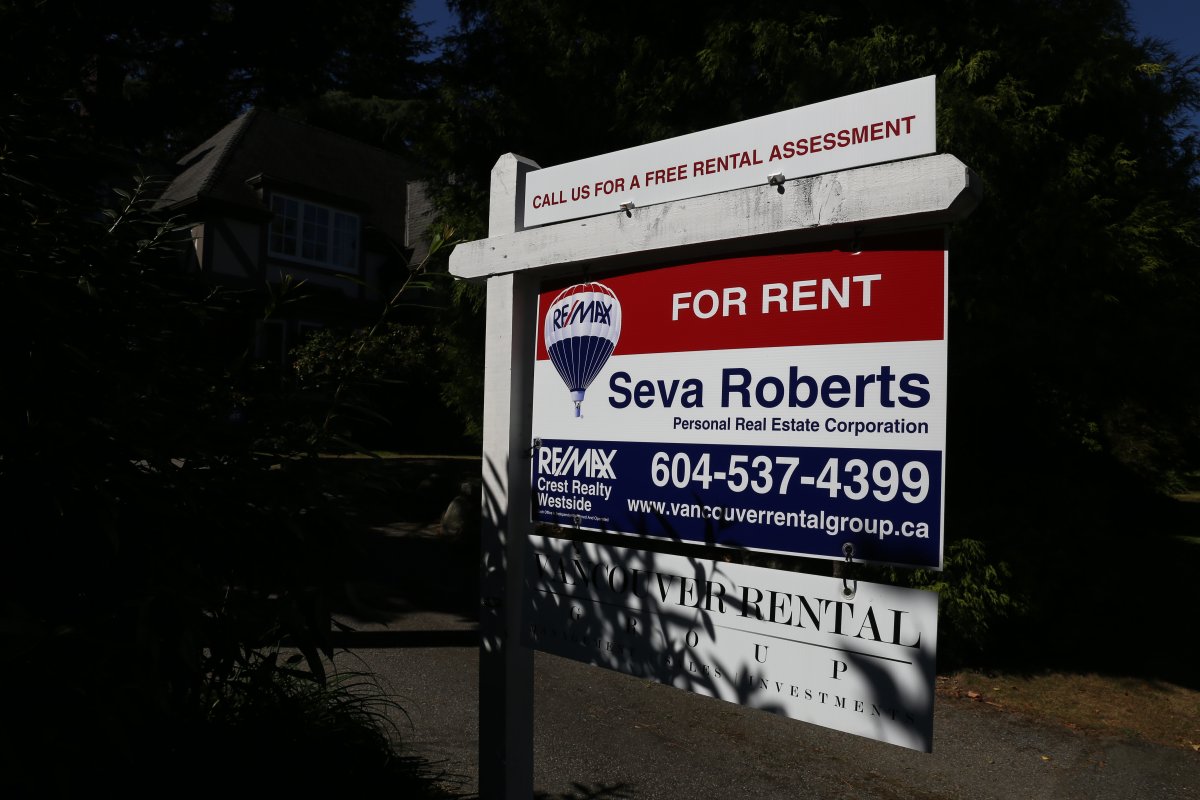 For Rent sign real estate