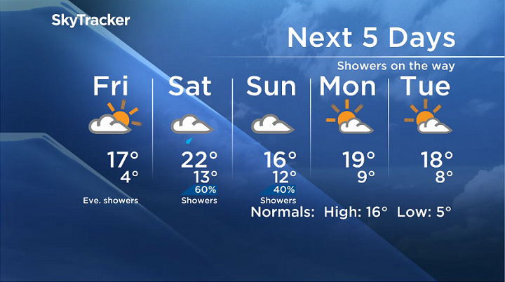 Fall officially underway! - image