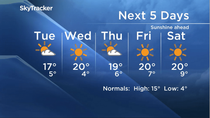 Drying out begins for southern Manitoba - image