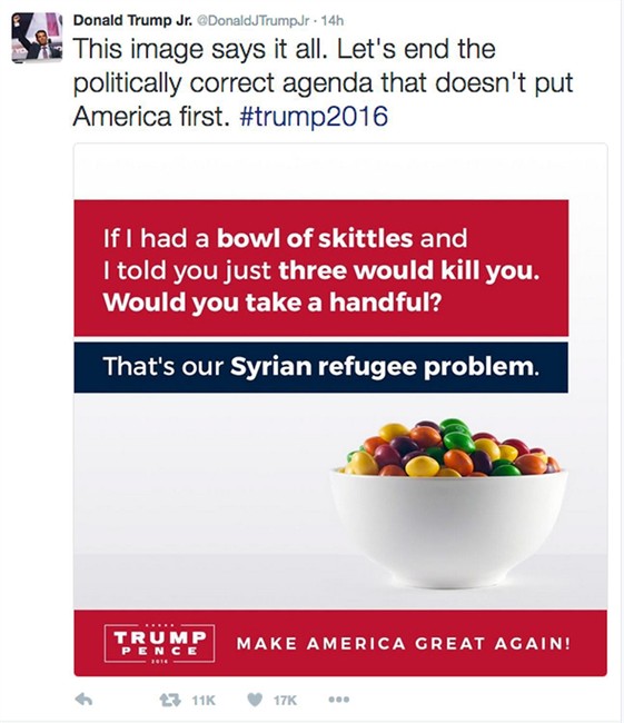 This screenshot shows the tweet posted on Monday, Sept. 19, 2016, by Donald Trump Jr., in which he compares Syrian refugees to a bowl of poisoned Skittles. 