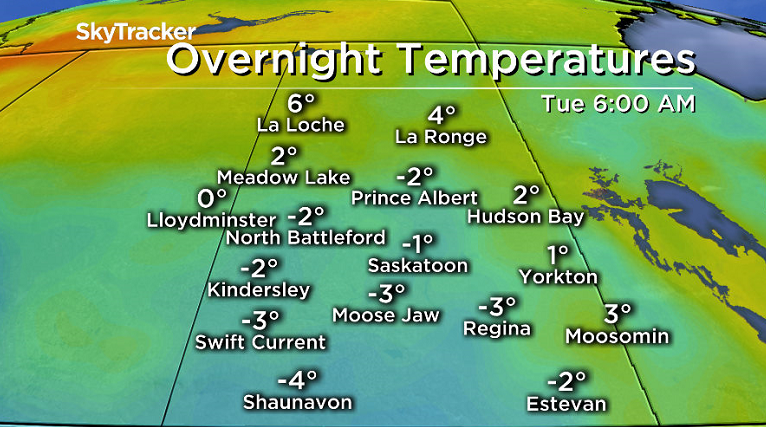-1 to -2 is where Saskatoon is expected to drop down to on Tuesday morning, feeling like -5 with wind chill.