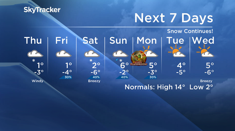 Here is your Saskatoon SkyTracker 7-Day Weather Forecast.