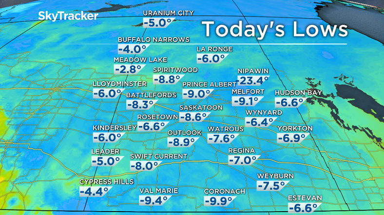Thursday, October 13, 2016 was the coldest morning Saskatoon has seen in over half a year.