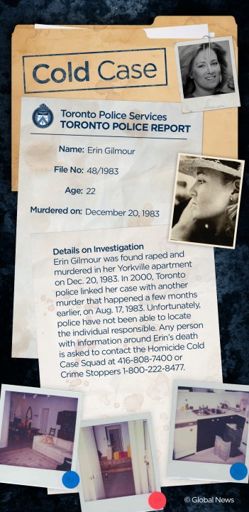 Cold Case Files: Toronto police searching for killer linked to 2 ...