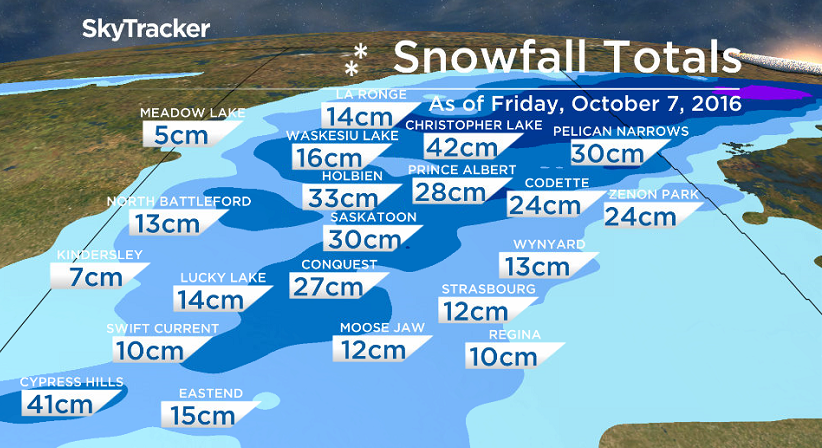 Snowfall totals in Saskatchewan as of Friday, October 7, 2016.