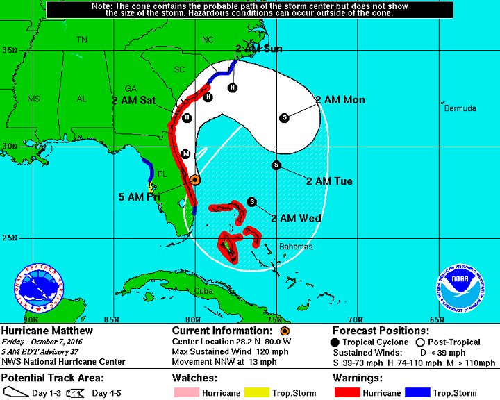 Hurricane Matthew’s most recent track, according to the U.S. National Hurricane Center.