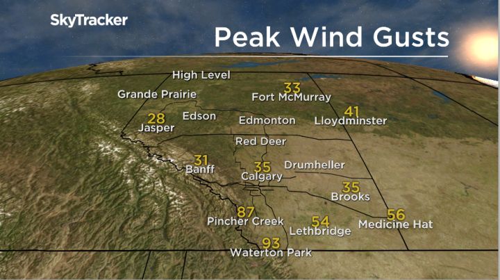 Peak wind gusts in Alberta Thursday. 