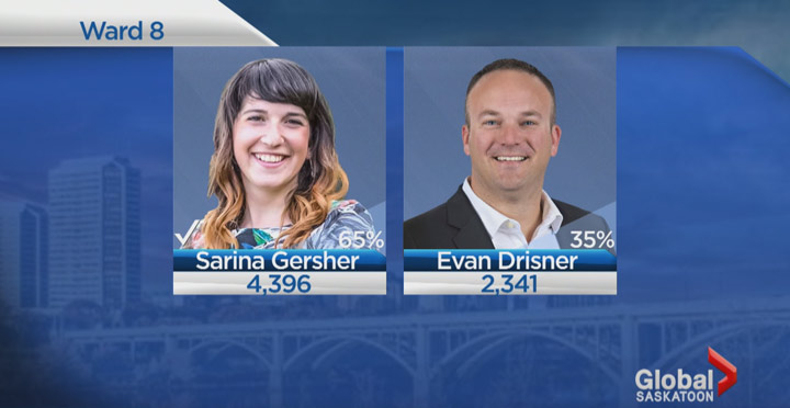 Saskatoon civic election: Ward 8 Sarina Gersher - image