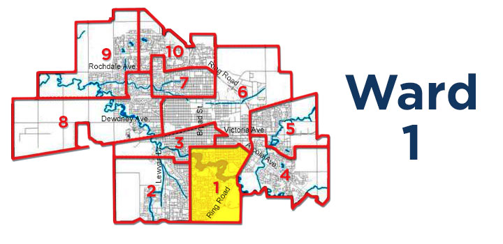 The ward is mainly residential, with neighbourhoods dating back to the 1950s. Just over 20,000 people call it home, including a large population of post-secondary students.