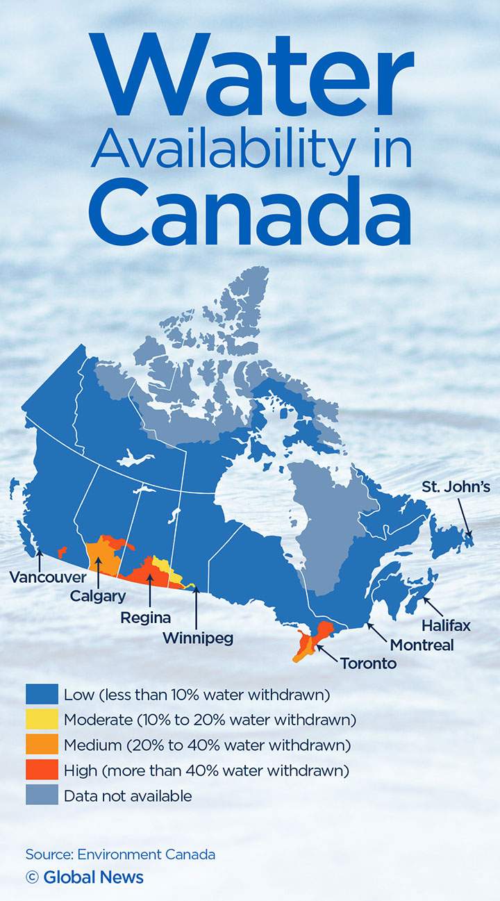 This is how much water Canadians waste - image