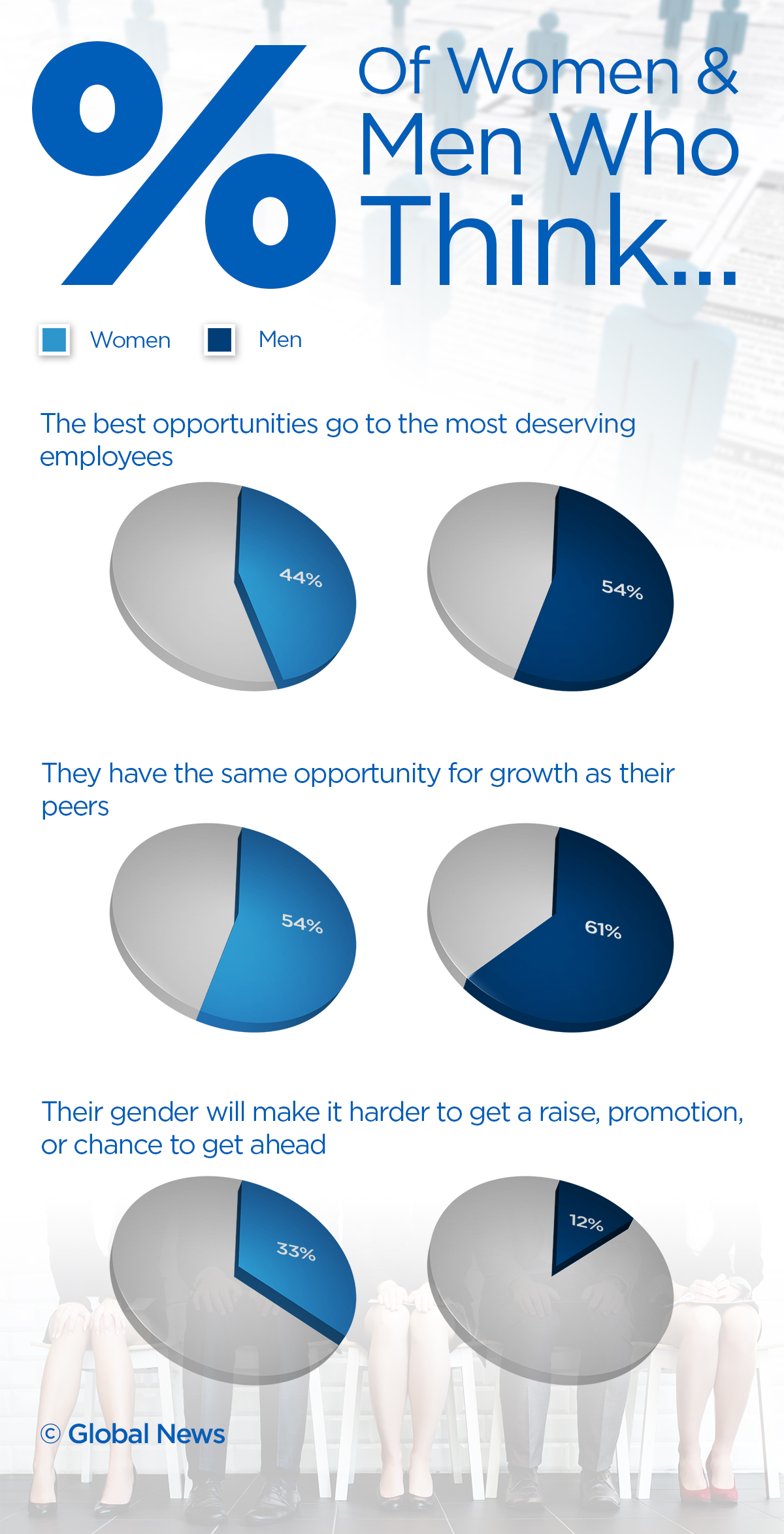 Squashing sexism: What every woman, business can learn from Hillary Clinton - image