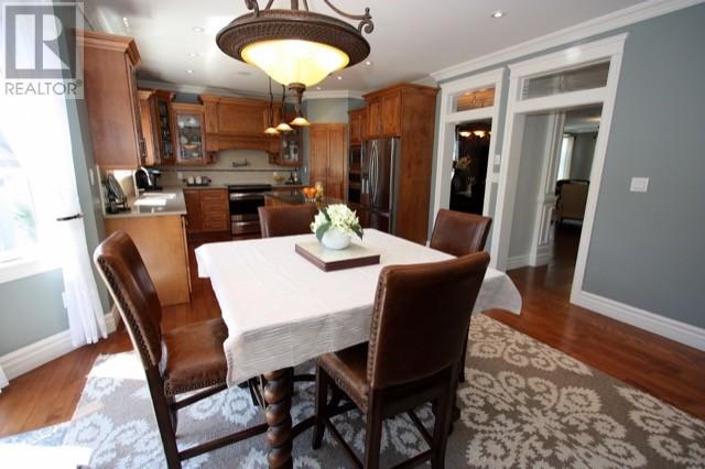 St. John's Newfoundland real estate