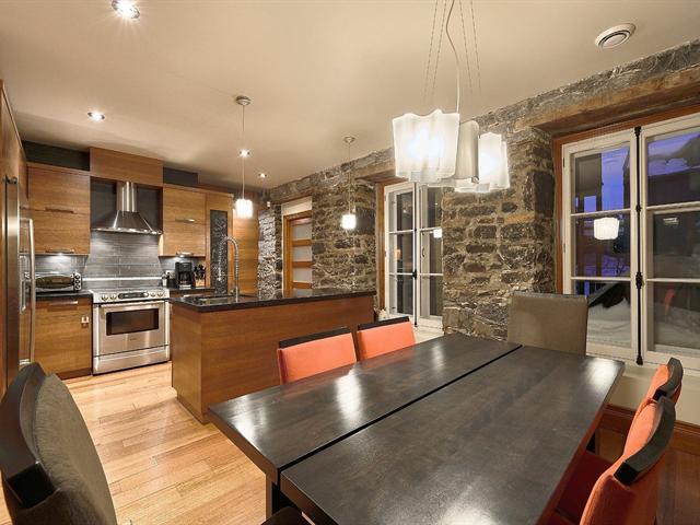 Quebec City real estate