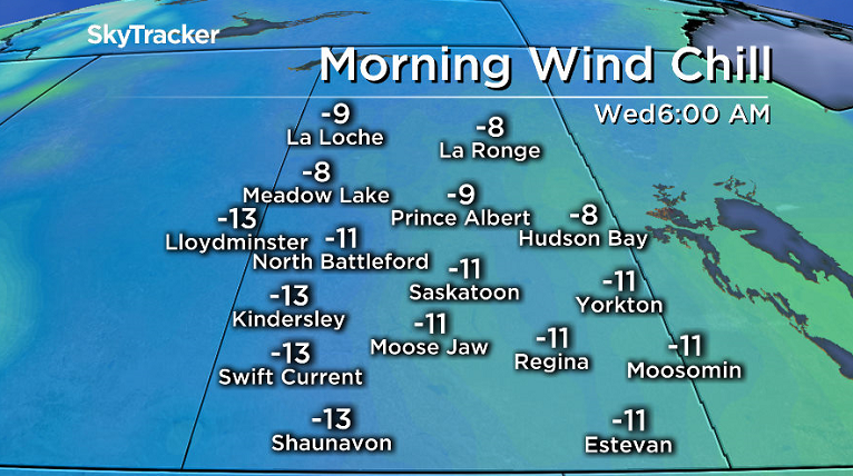 Dress for wind chill values in minus double digits Wednesday morning.