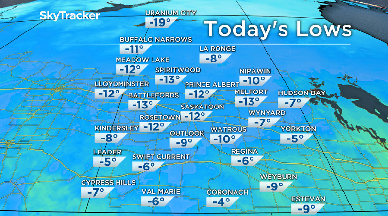 This was the coldest morning Saskatoon has seen since March 19, 2016.