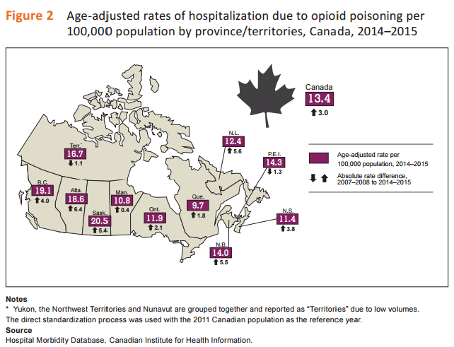 A map from the Hospitalizations and Emergency Department Visits Due to Opioid Poisoning in Canada report shows age-adjusted rates of hospitalization due to opioid poisoning.