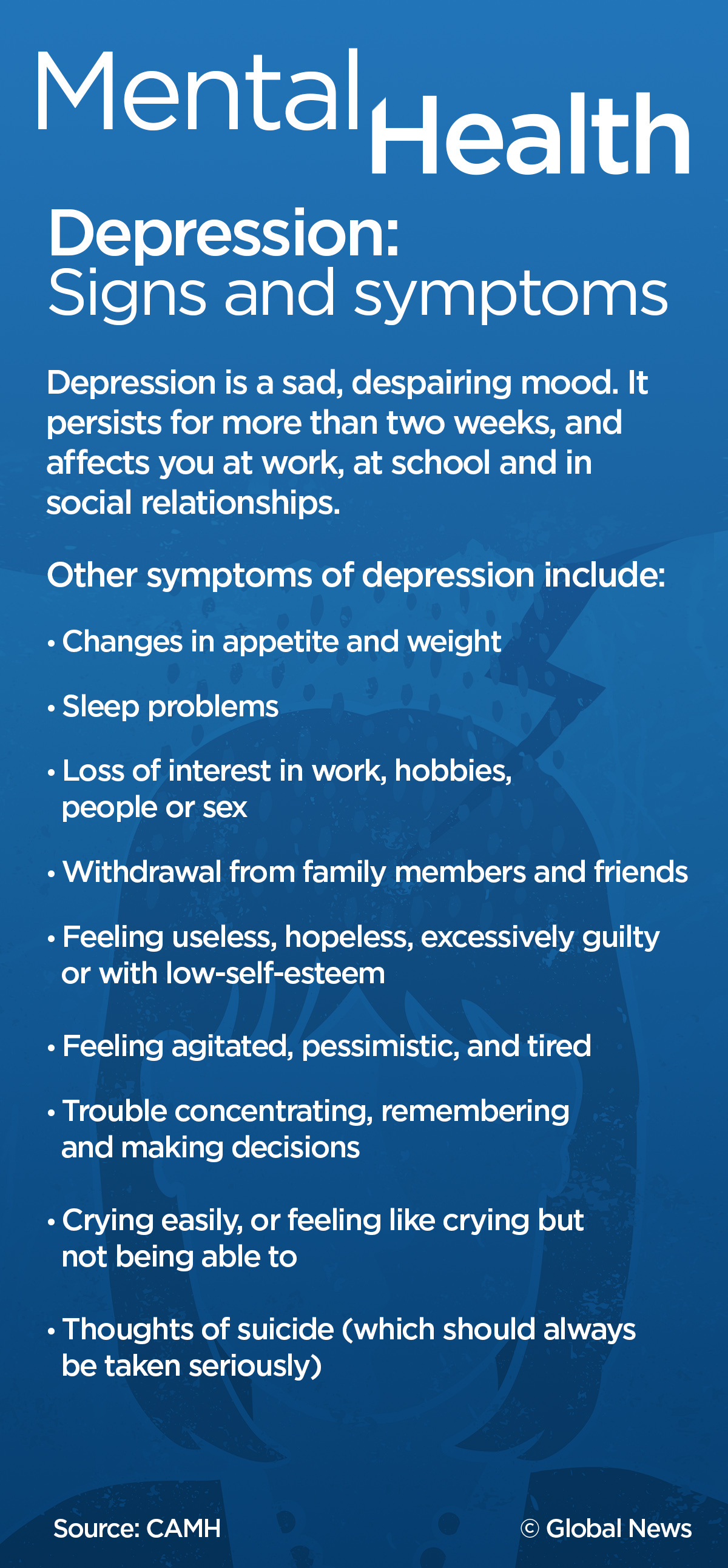 Major depression is on the rise in youth, especially teenage girls: study - image